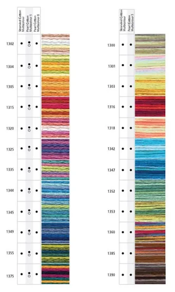 товар Мулине Anchor "Stranded Cotton Multicolour", MEZ Венгрия, (01300), 4615000 