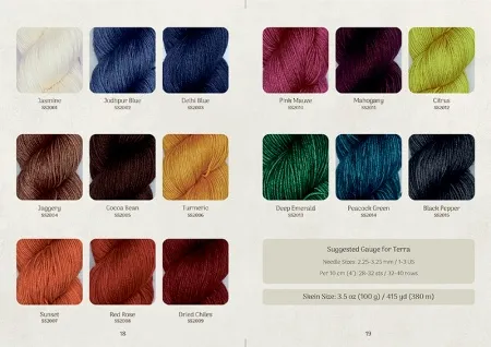товар /Терра/ пряжа KnitPro (75% шерсть мериноса Superwash, 25% нейлон), 100г/380м (VR2006, *, black sand, Индия 